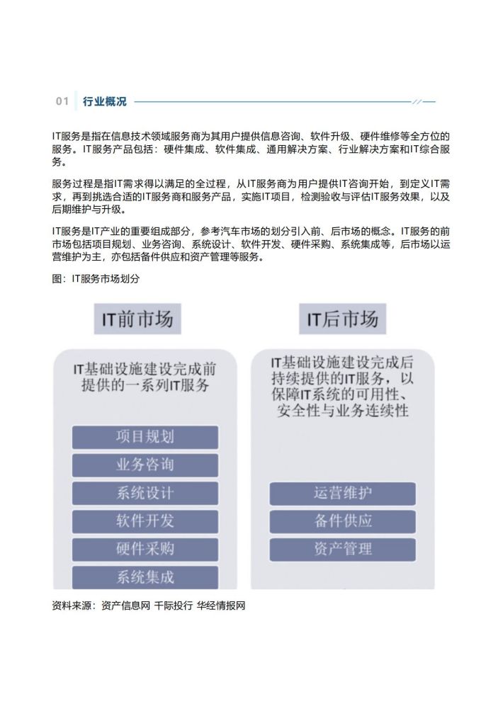 以服务器为中心的郑州IT发展现状及前景探析  第1张