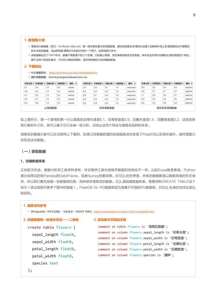 想咨询下polardb产品的报价 有人能给下吗？