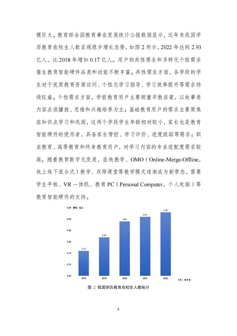 中国互联网协会:个人消费类教育智能硬件发展报告(2023年)_07.jpg