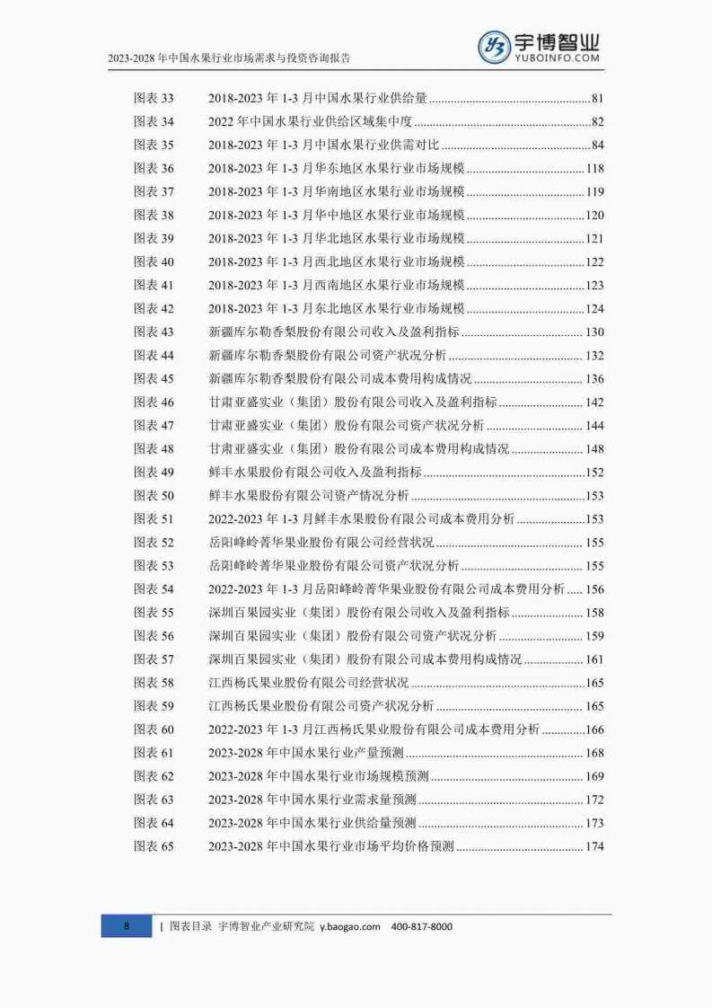 宇博智业产业研究院:2023-2028中国水果行业市场需求与投资咨询报告_08.jpg